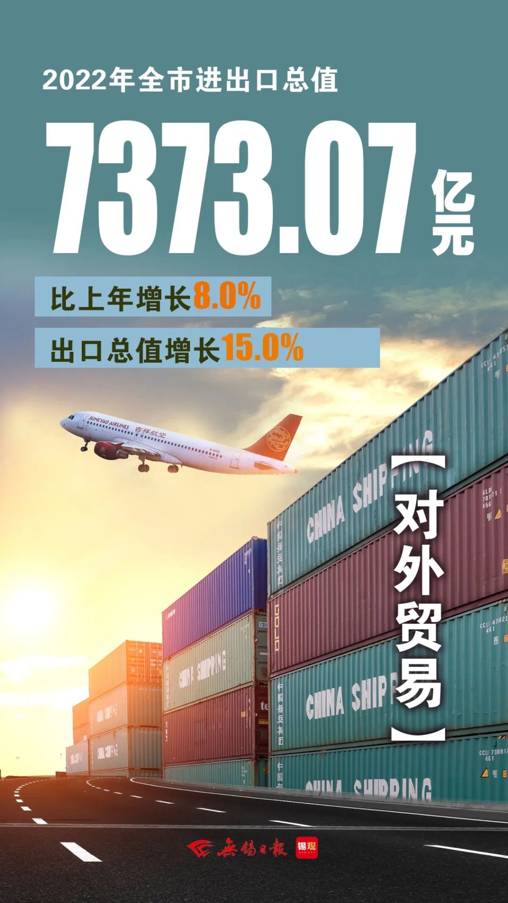 進出口總值，增長8.0%